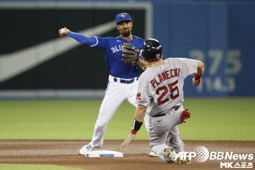 토론토는 보스턴에 상대 전적 열세다. 사진=ⓒAFPBBNews = News1