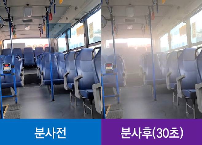 여수 시내버스 내부에 설치된 코로나19 자동방역기.(사진=여수시청 제공) *재판매 및 DB 금지