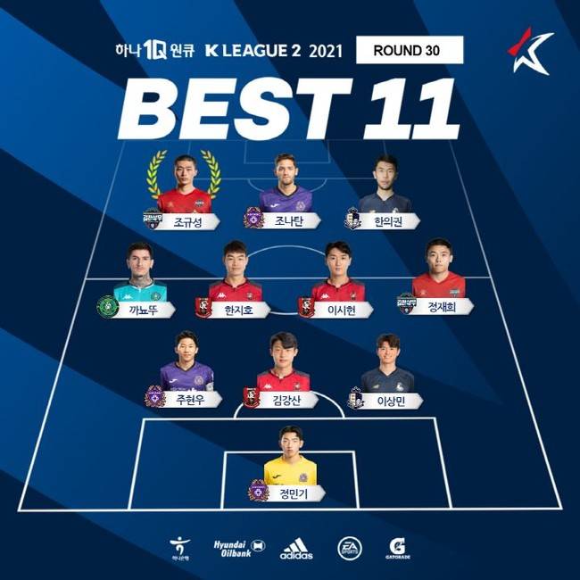 사진=한국프로축구연맹