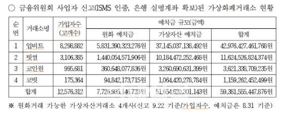 (자료=강민국 의원)