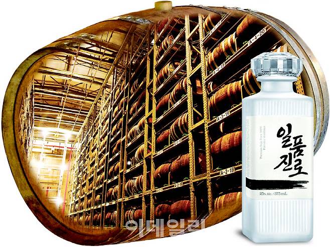 (그래픽=문승용 기자)