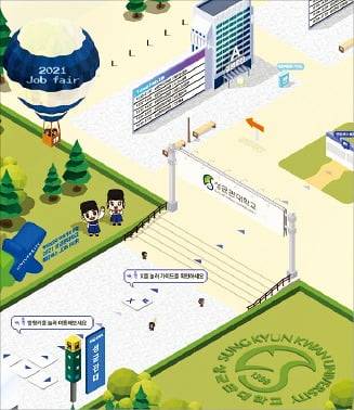 메타버스에 구현된 학교 취업박람회장. 지난 1~15일 6개 대학이 공동으로 참여한 이 박람회엔 총 8518명이 참가했다. /엔에이치알커뮤니케이션즈 제공