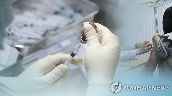 코로나19 백신 접종 (CG) [연합뉴스TV 제공]
