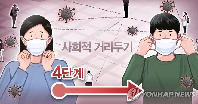 사회적 거리두기 4단계 유지 (PG) [홍소영 제작] 일러스트