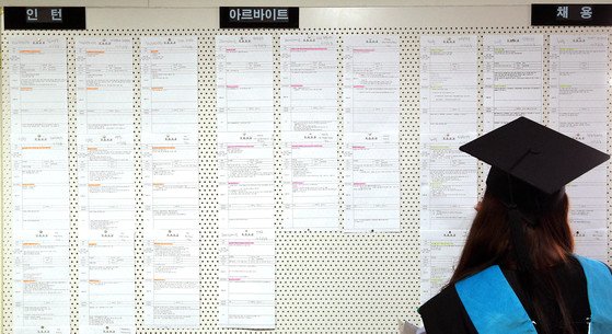 한 졸업생이 학위수여식이 끝난 뒤 취업정보판을 살펴보고 있다. 중앙포토