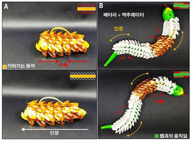 한국기계연구원 연구진이 개발한 유연한 배터리의 작동 모습. 한국기계연구원 제공