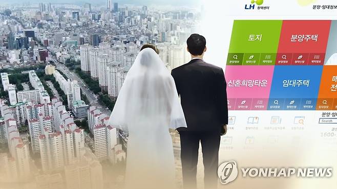 청년•신혼부부 임대주택 공급 (CG) [연합뉴스TV 제공]
