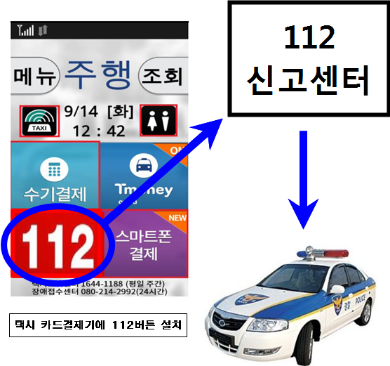 서울시가 택시기사의 안전한 운행환경을 위해 112 자동 신고시스템을 도입한다고 밝혔다. 서울시 제공