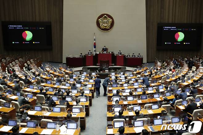 (서울=뉴스1) 구윤성 기자 = 29일 서울 여의도 국회에서 열린 본회의에서 뇌물 수수협의를 받고 있는 정찬민 국민의힘 의원의 체포동의안이 가결되고 있다. 2021.9.29/뉴스1