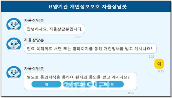 (자료= 건강보험심사평가원)