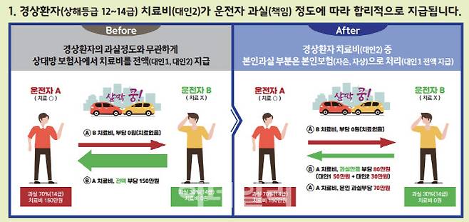 (이미지=금융위원회)