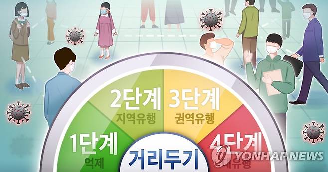 거리두기 4단계 (PG) [홍소영 제작] 일러스트