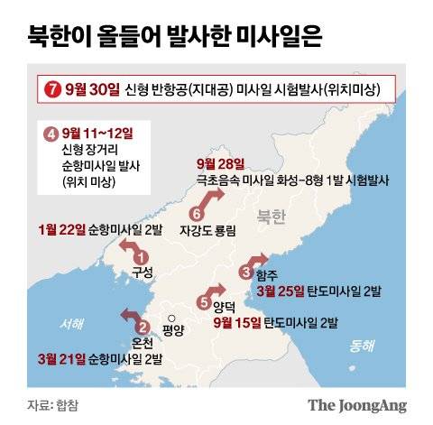 그래픽=김영옥 기자 yesok@joongang.co.kr