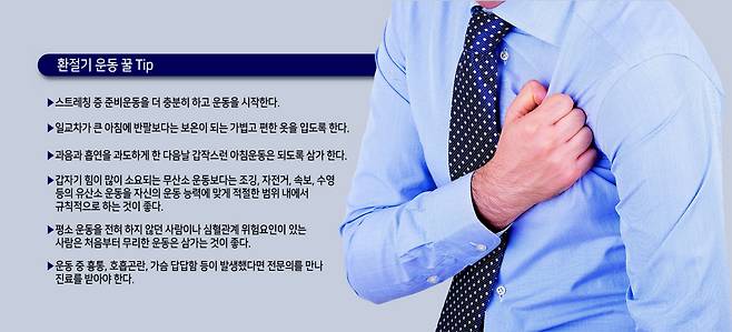 전 세계 사망 원인의 1위이자 한국인 사망원인 2위인 심혈관 질환은 환절기에 찾아오는 가장 위험한 질환 중 하나다. 무엇보다 40~50대 돌연사의 주범이기도 하다.