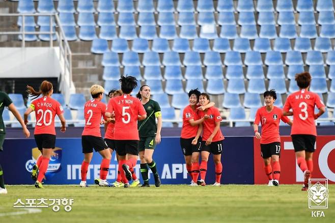 2019년 AFC U-19 챔피언십 3~4위전 한국-호주전에서 추효주의 골이 터진 뒤 다같이 기뻐하는 한국 선수들.  대한축구협회 제공