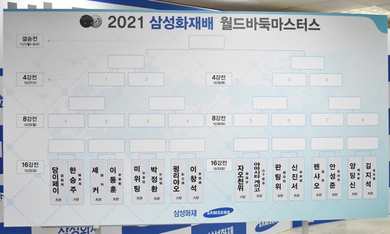 2021 삼성화재배 월드바둑마스터스 16강 대진표. 사진 한국기원