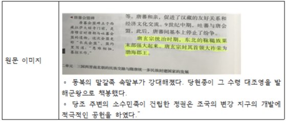지난 2019년 발간된 '중외역사강요' 상(上)권에 담긴 내용 일부. 발해를 건국한 대조영을