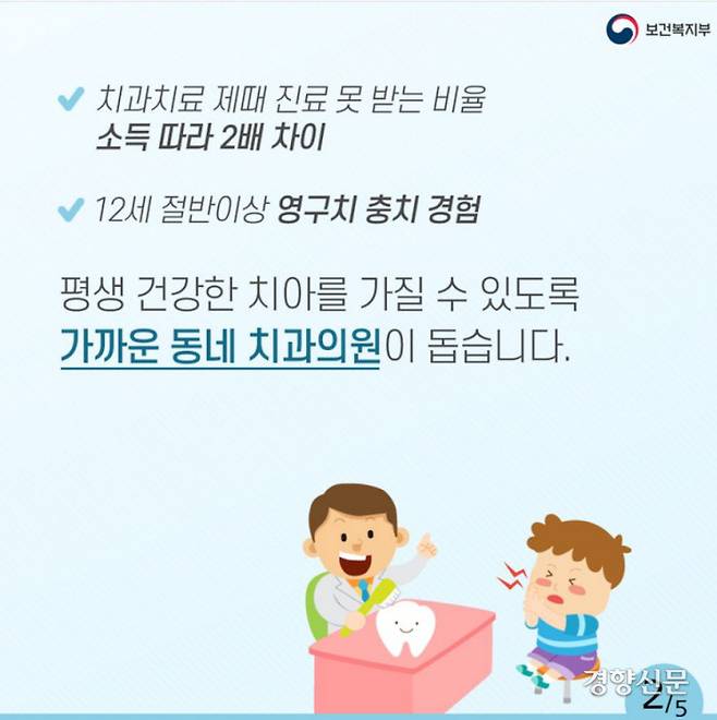 광주와 세종에서 시범사업으로 실시하고 있는 ‘아동 치과 주치의’ 안내문. 보건복지부