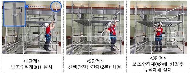 선행안전난간대 설치 방법. 안전보건공단 제공