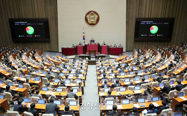 국회가 3일 오전 본회의를 열고 607조7000억원 규모의 내년도 예산안을 통과시키고 있다. 국회사진기자단