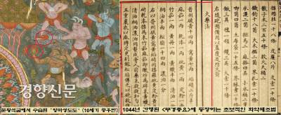 둔황(燉煌) 석굴에서 수습된 ‘항마성도도’(10세기 후반·왼쪽). 불뿜는 무기와 폭탄을 들고 있는 요괴들이 부처의 수행을 방해하는 모습을 그렸다. 오른쪽 사진은 북송 연간(1044년)에 간행된 병서(<무경총요>)에 기록된 화약제조법. 무기로 활용되는 초보적인 화약제조술이 보인다.|국립진주박물관 제공