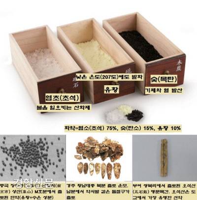 화약은 염초(초석·KNO3) 75%와 숯 15%, 유황 10%를 혼합해서 제조했다. 중국 한나라 때부터 불로장생을 위해 금단(광물로 만든 약)을 조제하여 복용하는 연단술(도교의 신선도술)이 유행했다. 도교는 한반도까지 전래되어 경주와 부여 등의 유적에서도 관련 유물이 확인된다.|국립진주박물관 제공
