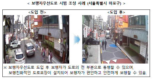 서울 마포구의 보행자우선도로 시범 조성 사례. 행정안전부 제공.