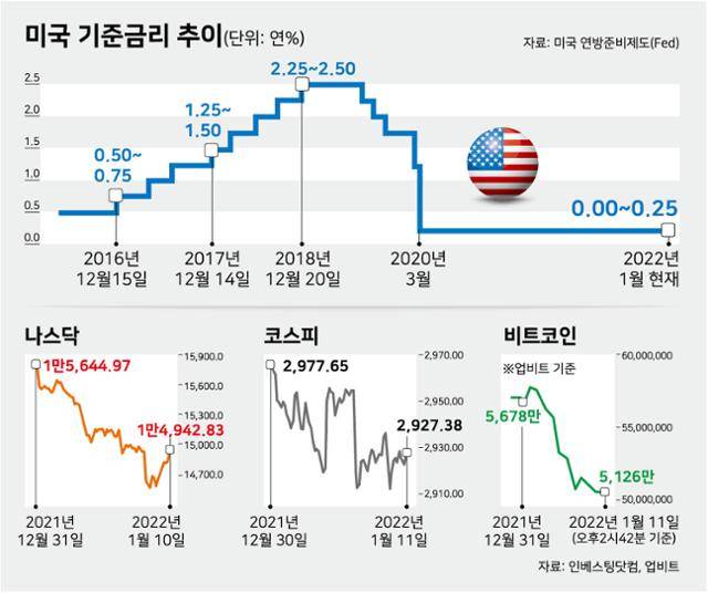 그래픽=강준구 기자