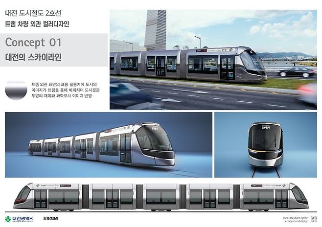 [대전=뉴시스] 대전 트램 차량 색상디자인 콘셉트 1안. (그림= 대전시 제공) *재판매 및 DB 금지