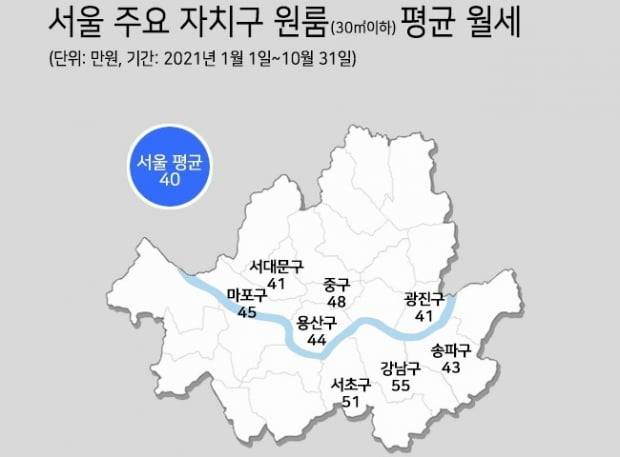 사진=다방