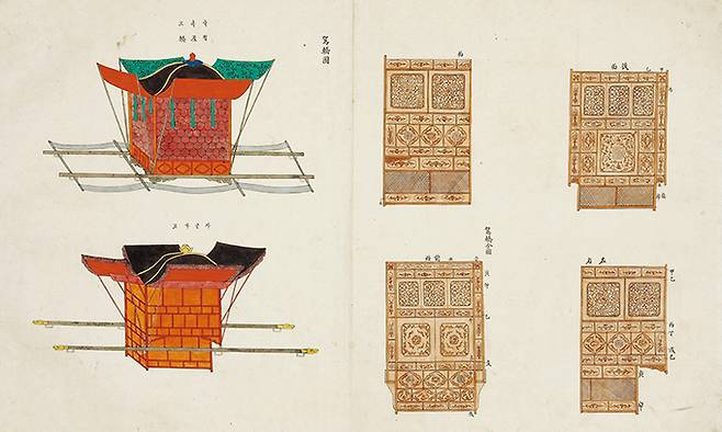 을묘년 원행 장면을 그린 화첩식 의궤도인 ‘화성원행의궤도’의 가교도. 어머니 혜경궁 홍씨의 나들이를 위해 정조가 특별 제작한 두 대의 가마 모습이 그려져있다.