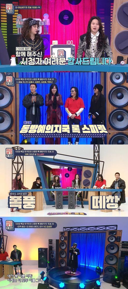 Twentieth Century T. has brought the excitement of viewers to a peak.KBS Joy Twentieth Century T. (hereinafter referred to as T.), which was broadcast on the afternoon of the 18th, met with viewers on the theme of T. 20, a rock song that Korean loved.On this day, T. was featured 100 times as a rock genre that received the most love from viewers.Here, Kim Jong-seo, Kim Jung-min, Kim Kyoung-ho and Park Wan-gyu, who are proud of Korean rock, have become more and more spectacular.The four competed in a tight ranking for their famous songs, and each time the ranking was released, they showed high quality.The four rockers also revealed their behind-the-scenes during their 1990s activities.Kim Kyoung-ho said, I was caught in a long-term crackdown. Kim Jung-min said, Park Sang-min broke his promise not to wear sunglasses on live broadcasts.Ive been suspended from broadcasting since that day, he added.They also laughed at the news at the time when they expressed the fashion of the singers as excessive exposure and bizarre dress and embarrassment.T. The 100th special feature was enriched with the original song Kim Jung-min and Kim Kyoung-ho version of Sad Covenant and Kim Jong-seos Beautiful Restraint stage.Kim Jung-min, who showed the Migan Changing Law in particular, said, It is Botox in the middle of the day.Kim Kyoung-ho has opened the atmosphere by revealing the personal period of I hate you, which became a national buzzword because of the highland.In addition, K2 Kim Sung-myeon, who ranked 12th on the chart with Her Lovers, presented a surprise stage.MC Kim Hee-chul, Kim Min-ah and the rocker four were excited about his appearance.Kim Min-ah said on the live stage of Kim Sung-myeon, It seems to be tears.Kim Sung-myeon, who celebrated his 30th anniversary this year, told viewers, I want to see you at the concert hall.The 100th special is not the end here: next Friday nights second round is set to take place.The famous songs that ranked first from 10th on the Rock Affair T. 20 chart that Korean loved can be found on KBS Joy T. at 8 pm on the 25th (Friday).On the other hand, in the 20th place Rock Affair T. 20, 20th place Lee Duk-jin One thing I know, 19th place girl Aspirin, 18th place Shin Sung-Woo After Love, 17th place Crying Nut Malal Run, 16th place K2 Sadly Beautiful, 15th place Strong acids Rame, 14th place Kim Jung-min The Pleasant Covenant, 13th Flower Tears, 12th K2 To Her Lovers, and 11th Kim Jong-seo Beautiful Restraint were on the chart.KBS Joy Twentieth Century T.
