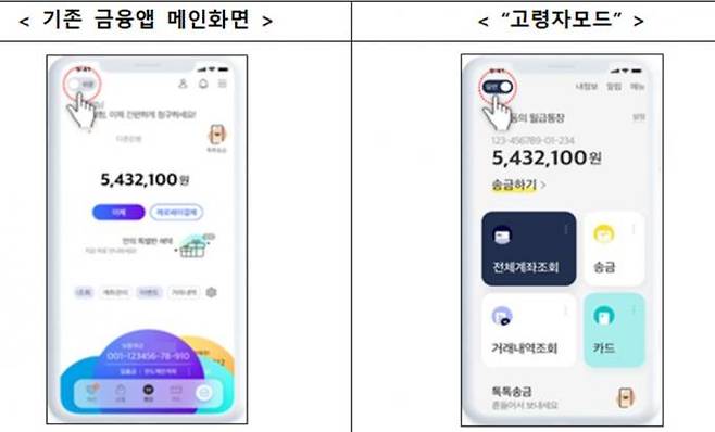 기존 금융앱 메인화면과 고령자모드 화면 예시 비교. 금융감독원 제공