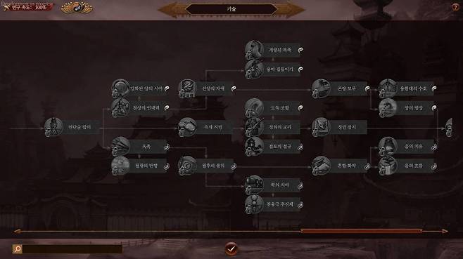 음과 양의 조화를 맞춰야 하는 캐세이