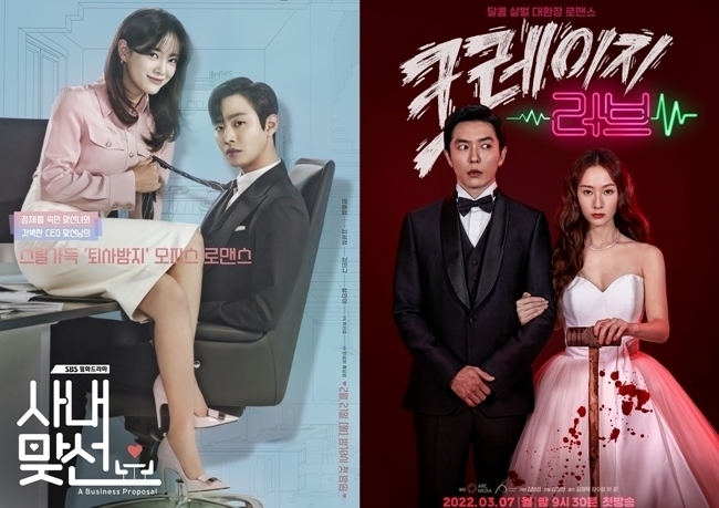 Crazy Love: Overwelmed by a Relentless God hit 1% ratingsAccording to Nielsen Korea, the ratings agency, KBS 2TV Monday drama Crazy Love: Overwelmed by a Relentless God, which was broadcast on March 14, recorded 1.9% of the nationwide household ratings.Crazy Love: Overwelmed by a Relentless God, which recorded 3.4% once and 2.4% twice, fell to 1% ratings in three times.Kim Jae-wook, starring Jung Soo-jung, Crazy Love: Overwelmed by a Relentless God, is a gangster who was foreshadowed by the murder of Kim Jae-wook and his super who was sentenced to a deadline. It is.