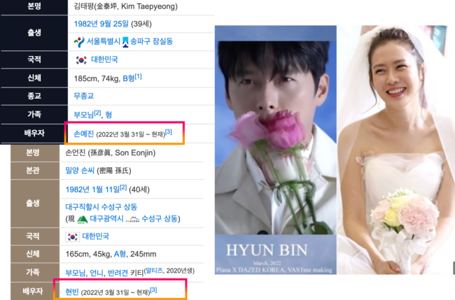 With Son Ye-jin and Hyun Bin, who posted the centurys marriage ceremony, hot online all day, now officially at the bottom of their profile, the marriage date is clearly written on the bottom of the profile, and it was once again caught in the eyes of fans.At 4 pm on March 31, the marriage ceremony of Hyun Bin and Son Ye-jin was held at StonehengeHouse in Gwangjang-dong, Gwangjin-gu, Seoul.From devotion to marriage announcement, Hyun Bin and Son Ye-jin finally became married. Hyun Bin and Son Ye-jins agency have become more talked about wedding photos before marriage.The marriage ceremony was held under tight security.StonehengeHouse, where the marriage ceremony was held, was held for about a hundred years, including Shim Eun-ha, Shin Ae, Ji Sung-Lee Bo-young, Sean-Jung Hye-young, Joo Sang-wook, Cha Ye-ryun, Bae Yong-joon and Park Soo-jin.However, the list of guests who were invited naturally was revealed, and Jang Dong-guns wife Ko So-young, who was in charge of the congratulatory speech, attended the ceremony. Actors Kang Ki-young, Sharing, Gong Hyo-jin, Jang Young-nam, Han Jae-seok and Hwang Jung-min attended and blessed the future of Hyo Bin and Son Ye-jin.The celebration is singer spider, Kim Bum-soo, and Paul Kim, and the spider is known to sing the drama I Love You, which is the drama Loves Unbreakable OST starring Hyun Bin and Son Ye-jin.Park Kyung-rim is known to play the marriage society on this day.Two people who finally became a couple by raising a movie-like marriage ceremony like this.In front of many people, they join the ranks of out-of-stock and out-of-stock, and their profiles also show their official marriage.Earlier in February, a surprise Googleplex changed the profile of actors Son Ye-jin and Hyun Bin quickly and heated up online.According to one famous Googleplex, each of Son Ye-jin and Hyun Bins profile family boxes was already written together under the name spouse.Next to it, not only marriage ceremony but also marriage report was not held, and in 2022, marriage is scheduled for March, he caught the eye.The fans also celebrated the marriage of the two people (?) ahead of time.Now that they have officially raised marriage, their profiles have now stated exactly that they have marriageed March 31, and many people are officially blessed with two couples who are completely married.On the other hand, Hyun Bin and Son Ye-jin gathered topics with the announcement of surprise marriage last month.Hyun Bin and Son Ye-jin are a couple who acknowledged that they are lovers in the fourth episode.He developed into a lover while meeting his breathing in the movie Negotiations and tvN Loves Unstoppable and enjoyed public love since January last year.While many marriage rumors have not ceased, they signed a hundred years on March 31, 2022.Hyun Bin said: I promised her that always makes me laugh.I will walk together with the future days, he said. Jung Hyuk Lee and Seri, who were together in the work, are trying to take a step together.I think you will be happy to support our first step with the warm and affectionate gaze that you have sent so far. Son Ye-jin also said, I have someone to be with for the rest of my life. Thats who you think is right.He is a warm and strong person just by being together.  I am naturally here. I am grateful for everything that has made our relationship fate.Please bless the future we will make together. He left a mini wedding dress and a hand letter and received many congratulations and support from domestic and foreign fans.SNS