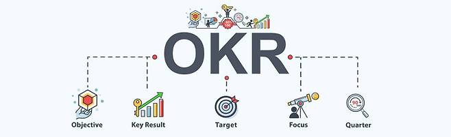 출처: 셔터스톡