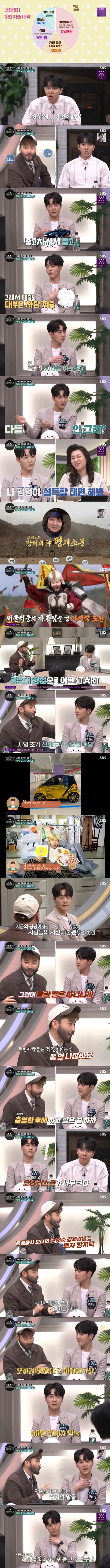 On Circle House, broadcaster Noh Hong-chul gave heartfelt advice to the Capoor who changed their car eight times in total at the age of 28.On SBS Circle House broadcasted on the afternoon of the 7th, it is shit if you care about it. Yolo vs.I have changed my car eight times in the meantime, and I have changed three cars a year.I bought a used car, sold it, sold it, and sold it. MC Noh Hong-chul and Lee Seung-gi were surprised to say, I changed my car more than I have in my whole life.Peng Feng said, To me, tea is a kind of fashion, I spend my dignity on loans, and I got it almost because of cars.I do not want to buy a car, but I am tired of the car I am riding now.  I think others have a look at the persons car and judge it. I was hospitalized for three months in a traffic accident a while ago.The part I realized when I was hurt was I can die tomorrow, and Oh, I will do more then ... I will live a little more fun. The problem of feeding is somehow solved. Peng Peng Yi also said, I do not understand saving because of interest 2%, so I have a savings of 10,000 won. Please persuade me about the need for saving.Noh Hong-chul said, We seem to be similar, where I was in my 20s, and I was representing something, and I was in charge of policy.But I was very low in confidence when I went out, because I was riding in a light vehicle and my office was on one side of the post office.It is not wrong to say that you are riding a foreign car because of others eyes.However, the words of the aides who do for me, such as I have to save, made me think that I am making people around me too hard at some point.Im not sure Im worried about people around me. So I decided to change my goals.I thought that if I was a little more greedy, I would have to do my car, not my debt, and I would do everything I wanted to do.I have done so, and even if I did the same thing, if I had been worried about what you were going to do in the past, I was recognized now. Lee Seung-gi also said, If the business is not only with its own money, but it should be invested, if I am an investor, I will not be able to invest in Peng Peng because of the owner risk.I do not want to prove it by car because I do not have enough room. After all, Peng Peng said, Ill try between 10,000 won and 500,000 won in savings. Noh Hong-chul came very close. I hated what people around me said.Im making you worry. Im shamed (embarrassed) now, listening to Noh Hong-chul. Ill live harder in the future.