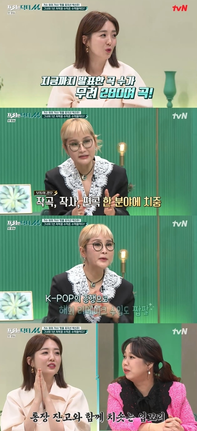 Park Seon-ju reveals stunning copyright incomeLee Su-hyun Park Seon-ju mentioned his copyright income on TVN Free Dr. M broadcast on April 11th.Park Seon-ju, who made his debut in 1989 with a silver prize at the riverside song festival, is a luxury singer-songwriter who can write, compose, produce and edit.Park Seon-ju, who has more than 280 songs released so far, asked about Copyright free, I know it is the highest among the women Lee Su-hyun. Those who only write, those who write, and those who arrange only, I do it.Park Seon-ju said, When there are a lot of times, it is about 3 ~ 400 million a year. There are a lot of K-POP fans, so I make a lot of remakes overseas.