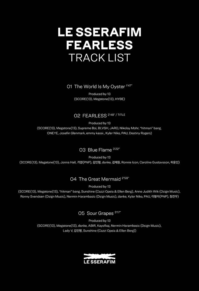 르세라핌, 'FEARLESS' 트랙리스트 공개..방시혁 등 초호화 작곡가 총출동