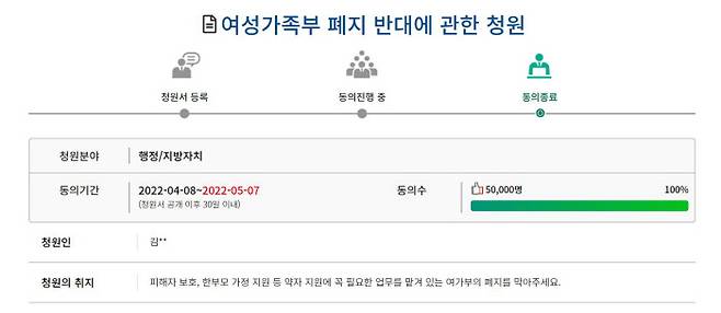국회 국민동의청원 홈페이지