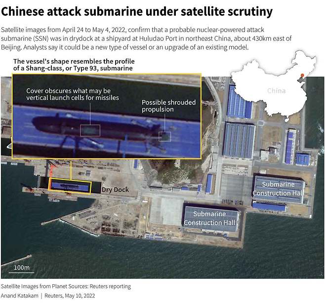2022년 4월 24일부터 5월 4일까지의 위성 사진은 중국 베이징에서 동쪽으로 약 430㎞ 떨어진 후루다오 항구의 조선소에서 핵추진 공격잠수함(SSN)으로 추정되는 잠수함이 건조 도크에 있는 것을 확인했다. / 플래닛 랩스
