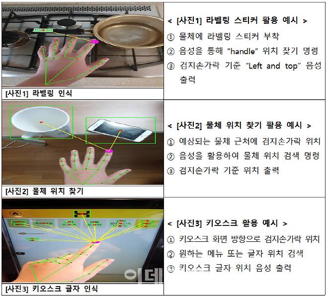 박두고 학생이 출품한 시각장애인용 안경 시연 정보