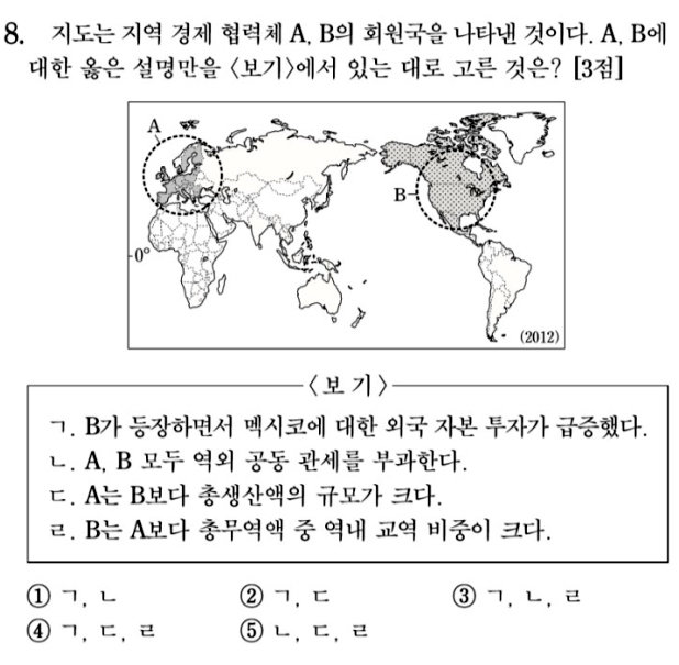 2014 수능 세계지리 8번 문제. 한국교육과정평가원