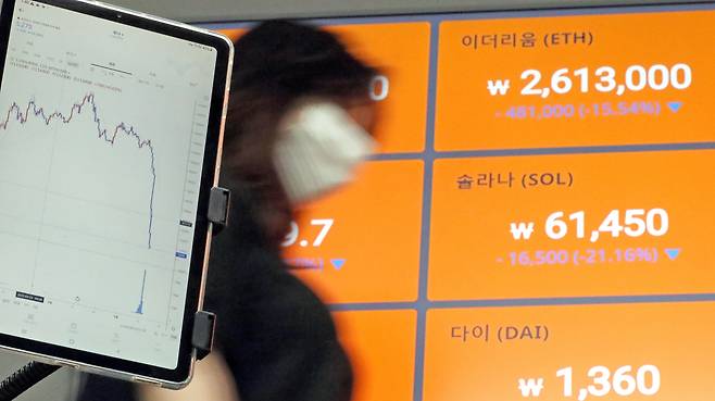 12일 서울 서초구 빗썸 고객센터 전광판에 비트코인 등 각종 가상자산의 가격이 표시되고 있다.