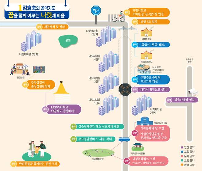 김효숙 더불어민주당 세종시 제17선거구 후보가 제시한 공약지도. *재판매 및 DB 금지