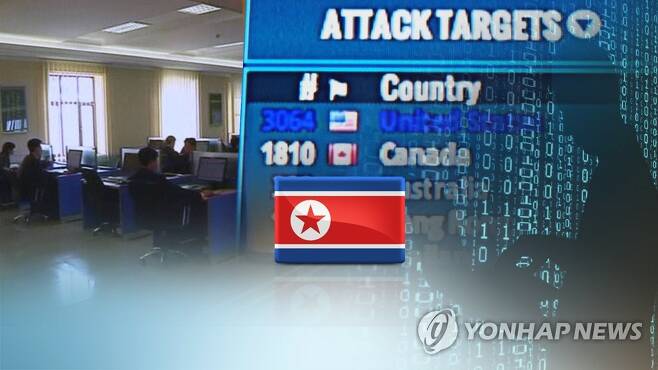 "북한 해커들, 미국 전력회사까지 해킹 시도"(CG) [연합뉴스TV 제공]
