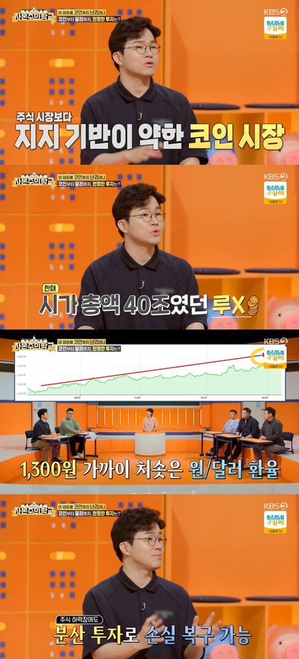 /사진=KBS 2TV '자본주의학교' 방송 캡처