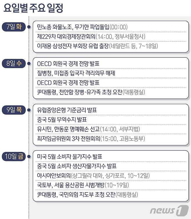 © News1 최수아 디자이너
