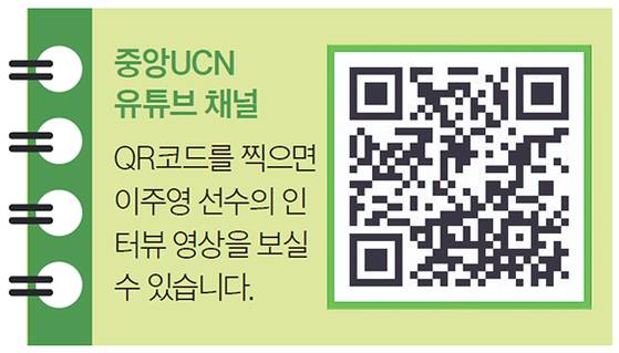 중앙UCN 유튜브 채널